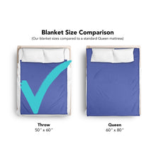 Load image into Gallery viewer, Plush Blankets